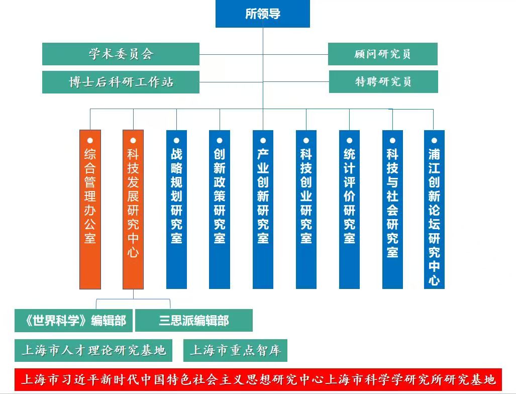 世界杯官网线上平台世界杯新人权益淮海